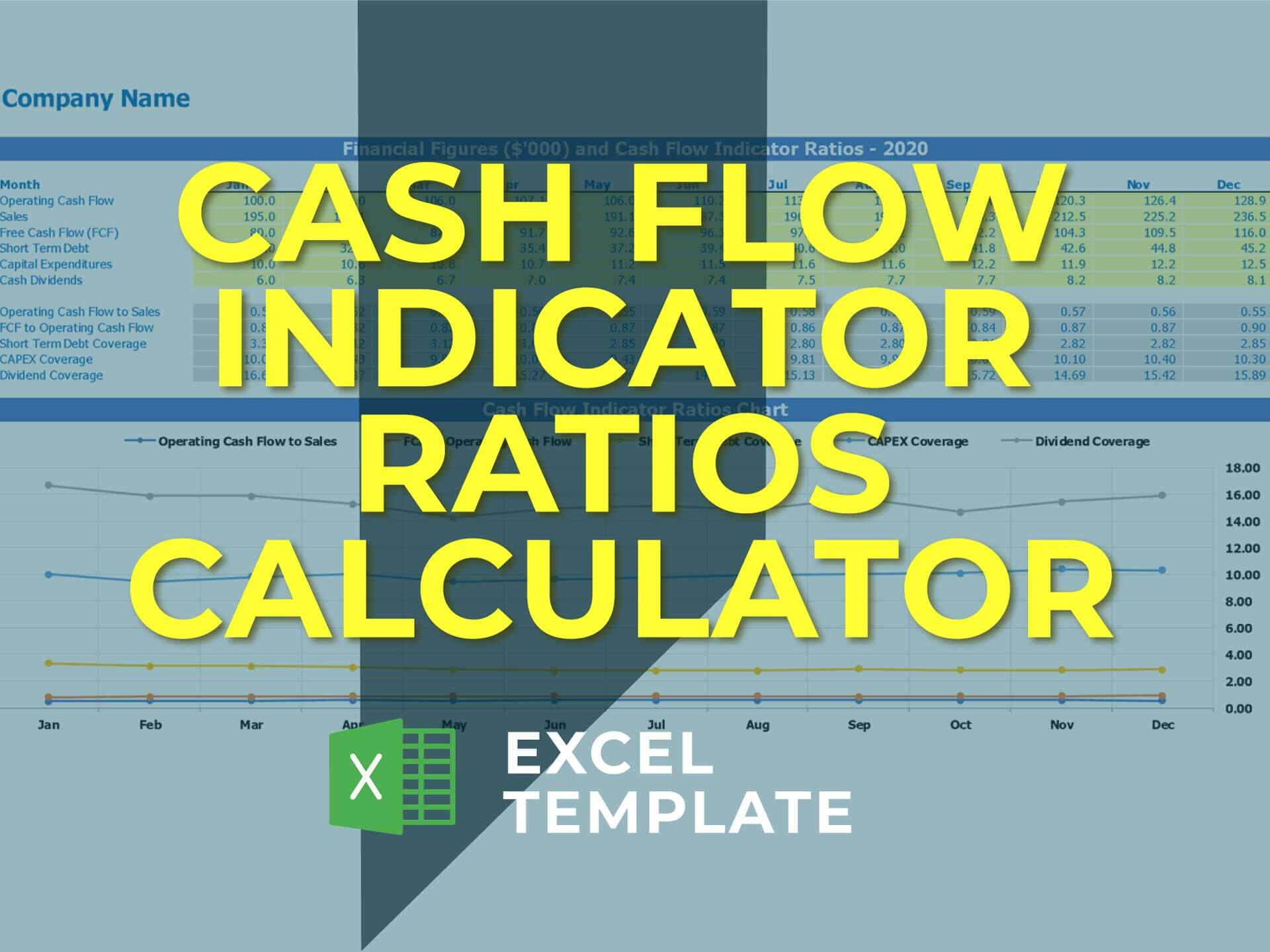 Cash Flow Indicator Ratios Calculator