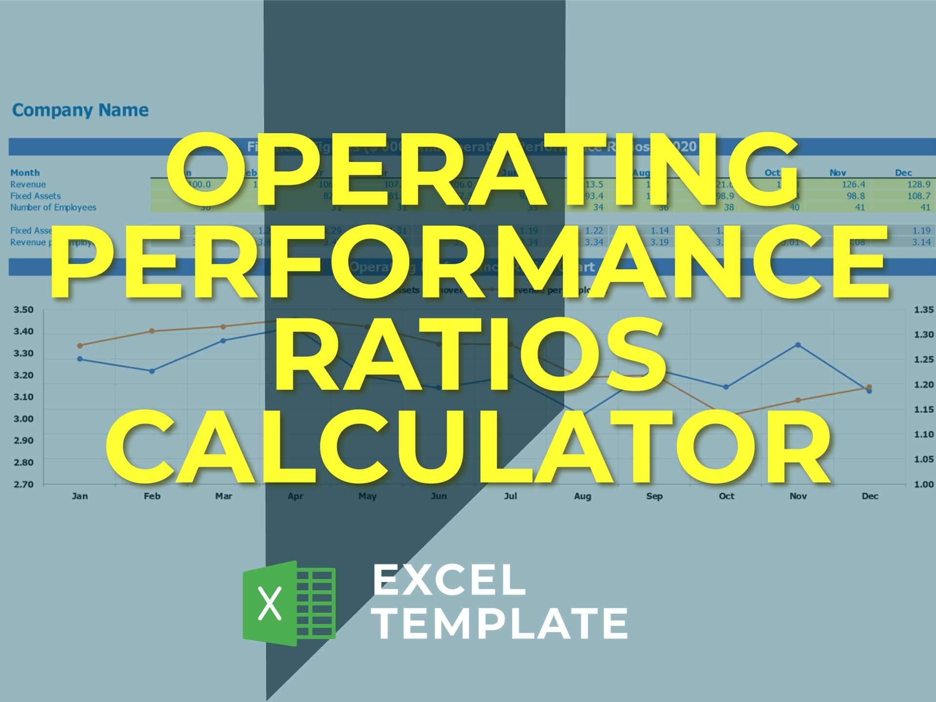 Operating Performance Ratios Calculator
