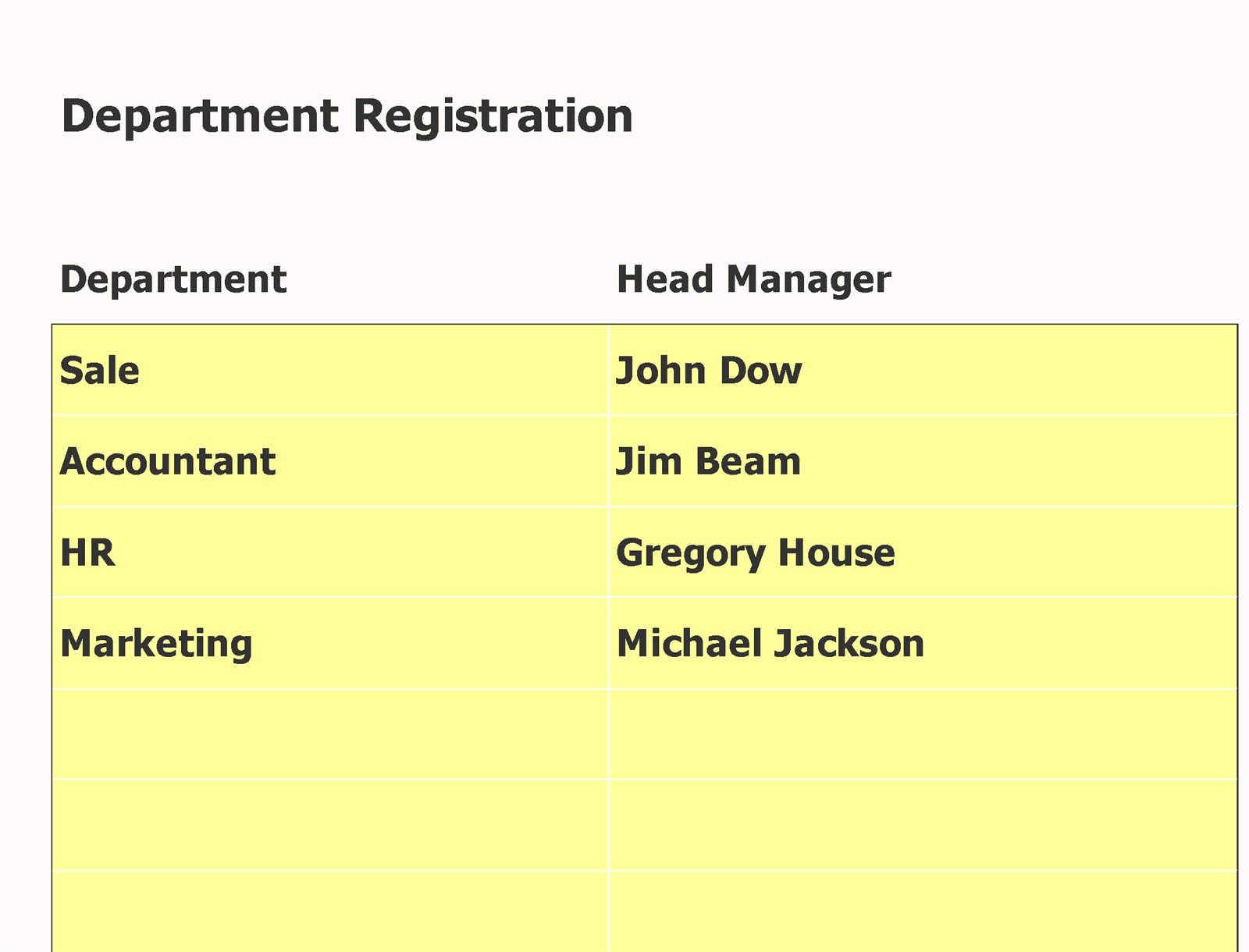 9 Box Talent Grid Department Registration