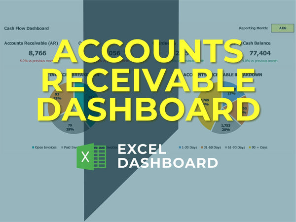Accounts Receivable Dashboard