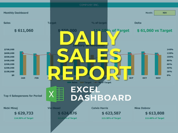 Daily Sales Report Dashboard