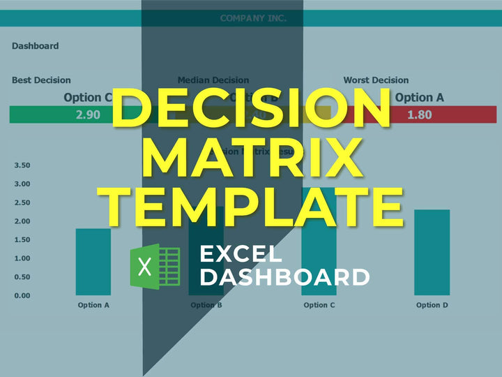Decision Matrix Template Dashboard