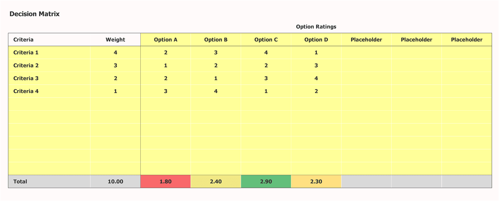 Excel Matrix Template Decision Matrix Inputs