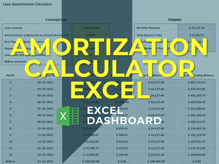 Amortization Calculator Excel