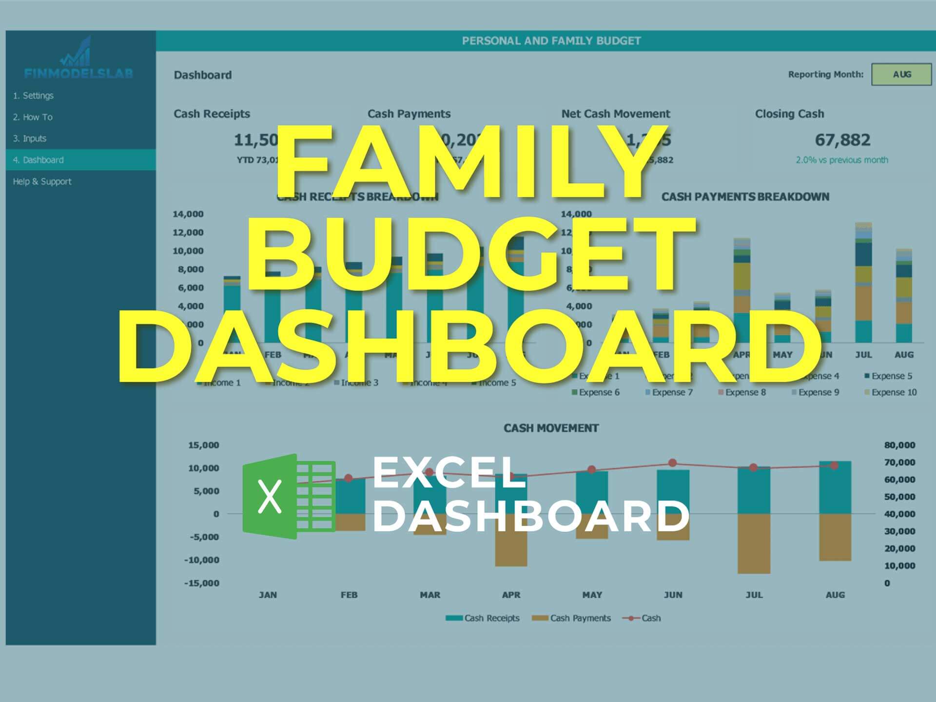 Personal Budget Dashboard Excel Template