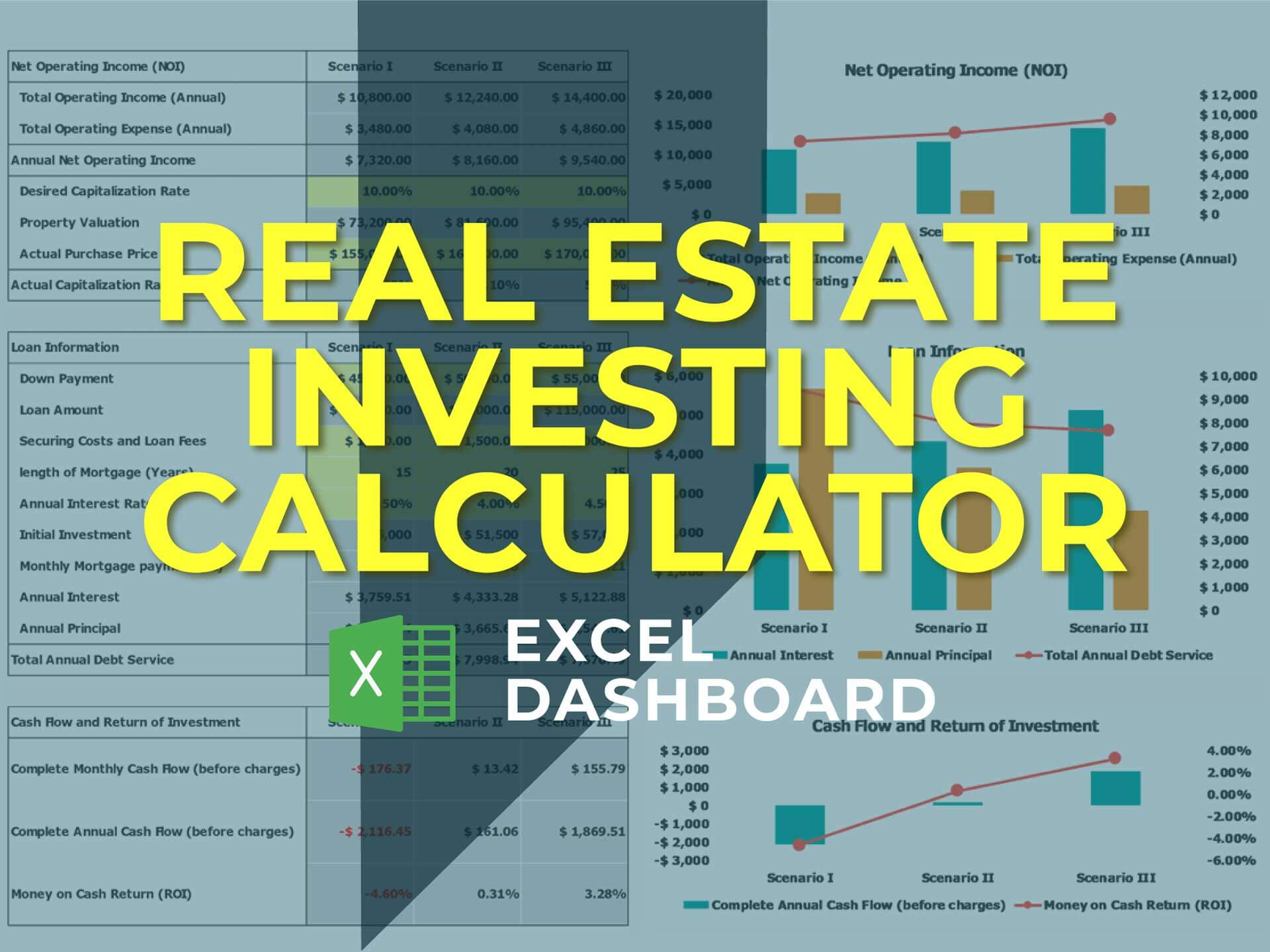 Real Estate Investing Calculator Dashboard