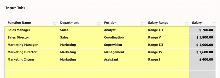 Staffing Excel Template Job Inputs