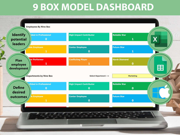 9 Box Model, <br>9 Box Template, <br>9 Box Talent Grid