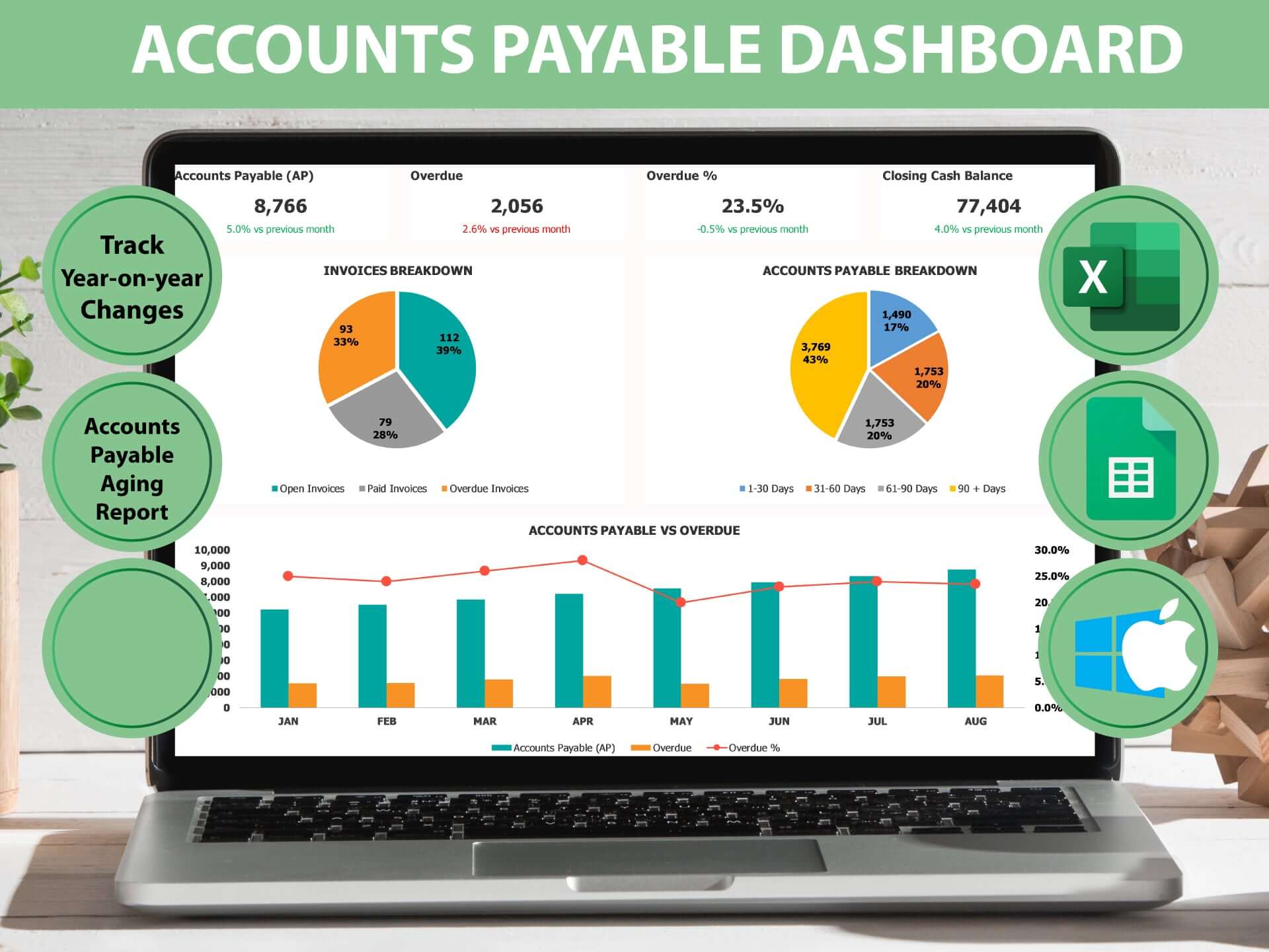 Tablero de cuentas por pagar, <br>Cuentas PABLA PAGABLE Excel, <br>Plantilla de Excel KPI de cuentas por pagar
