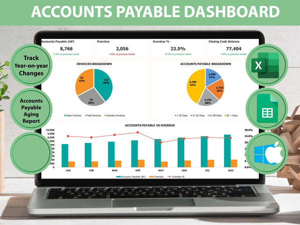Konten für ein zahlendes Dashboard, das Dashboard, <br>Konten für ein Zahlen des Dashboards Excel, <br>Konten für die kPI -Excel -Vorlage für Konten