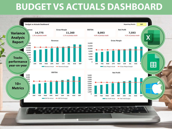 Modèle Excel réel vs budget, <br>modèle Excel vs budget réel, <br>tableau de bord budgétaire Excel