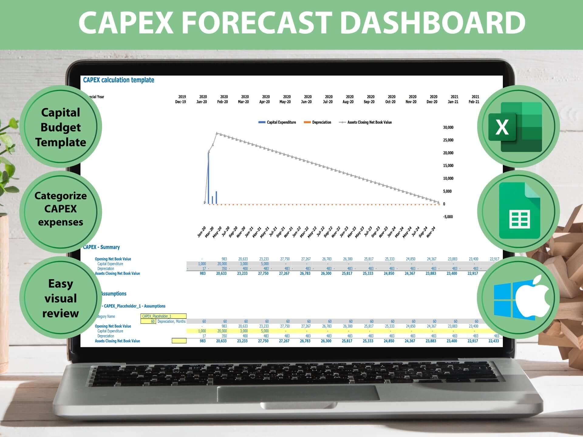 Plantilla de presupuesto de Capex y Opex, <br>Presupuesto capital, <br>Plantilla de presupuesto de capital Excel