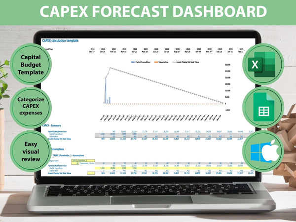 Plantilla de presupuesto de Capex y Opex, <br>Presupuesto capital, <br>Plantilla de presupuesto de capital Excel