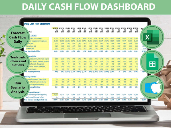 Tägliche Cashflow -Vorlage Excel, <br>Cashflow -Tabelle, <br>Cashflow -Projektion Excel, <br>Tägliche Cashflow -Prognose