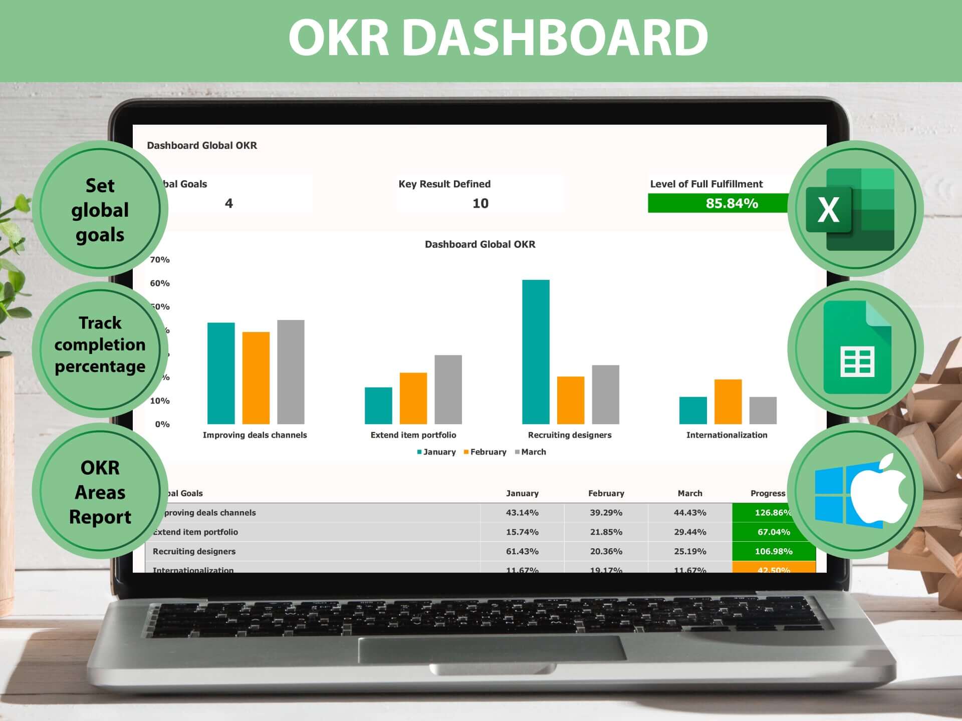 OKR Template Excel, <br>Excel Goal Tracker, <br>OKR Template, <br>OKR Dashboard