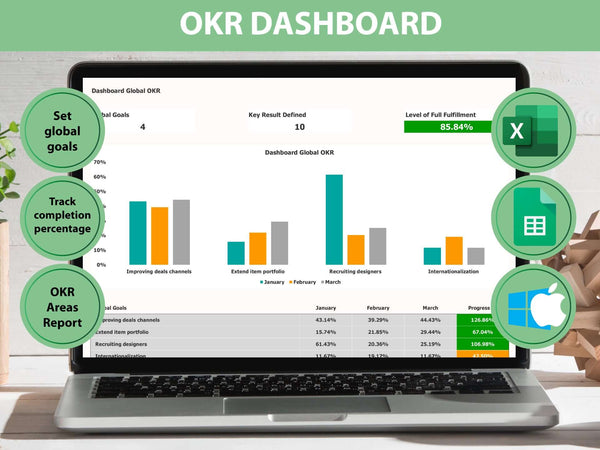 OKR -Vorlage Excel, <br>Excel -Tor -Tracker, <br>OKR -Vorlage, <br>OKR Dashboard